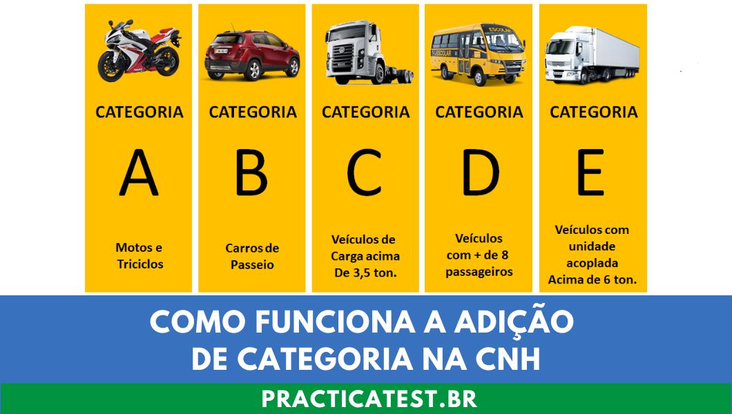 Como posso adicionar mais categorias à minha CNH no Brasil?